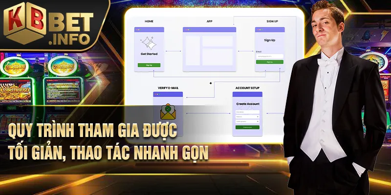 Quy trình tham gia được tối giản, thao tác nhanh gọn